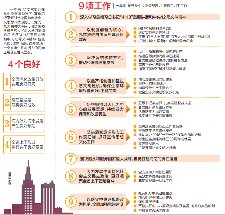 优德88·(中国区)有限公司官网