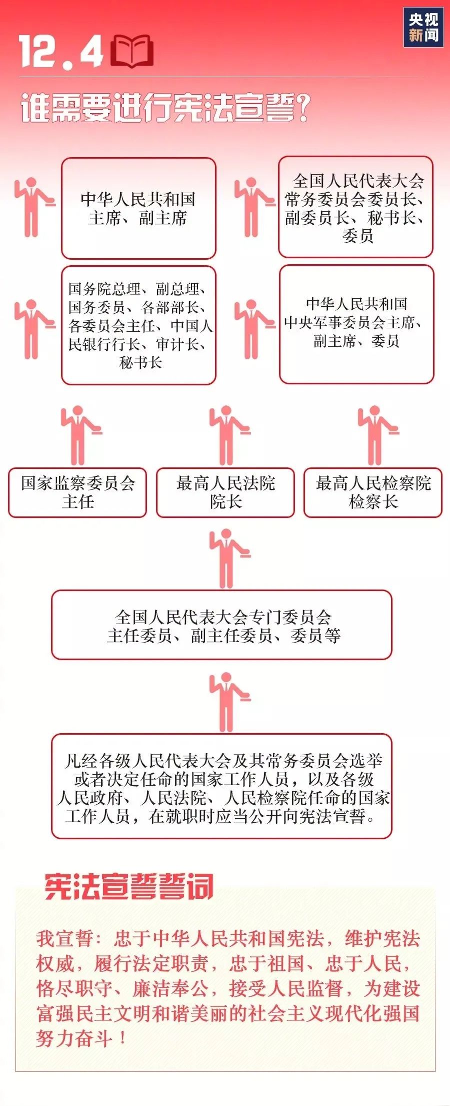 优德88·(中国区)有限公司官网
